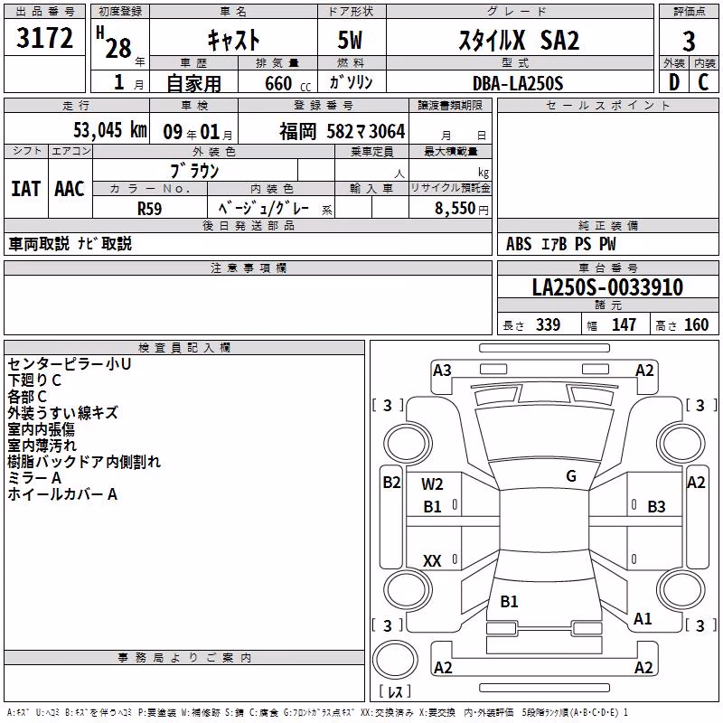 DAIHATSU CAST