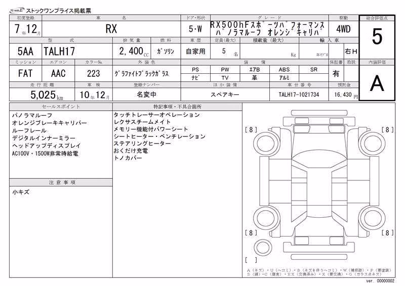 LEXUS RX500H