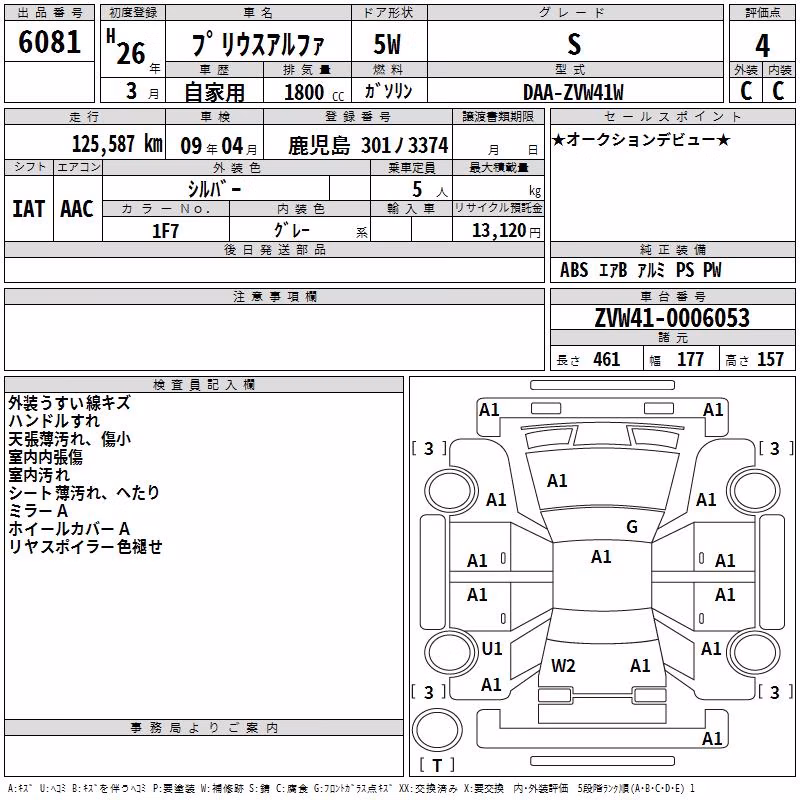 TOYOTA PRIUS ALPHA