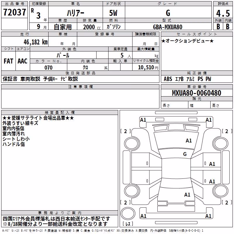 TOYOTA HARRIER
