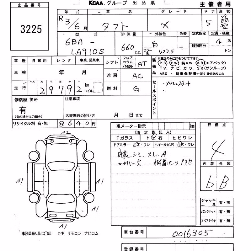 DAIHATSU TAFT