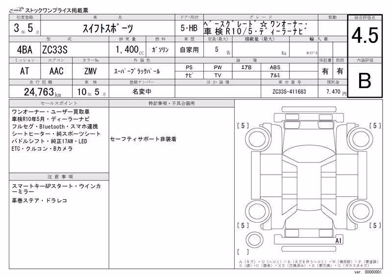 SUZUKI SWIFT