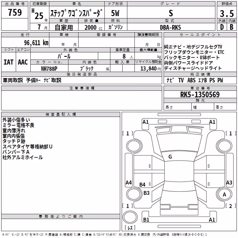 HONDA STEPWGN