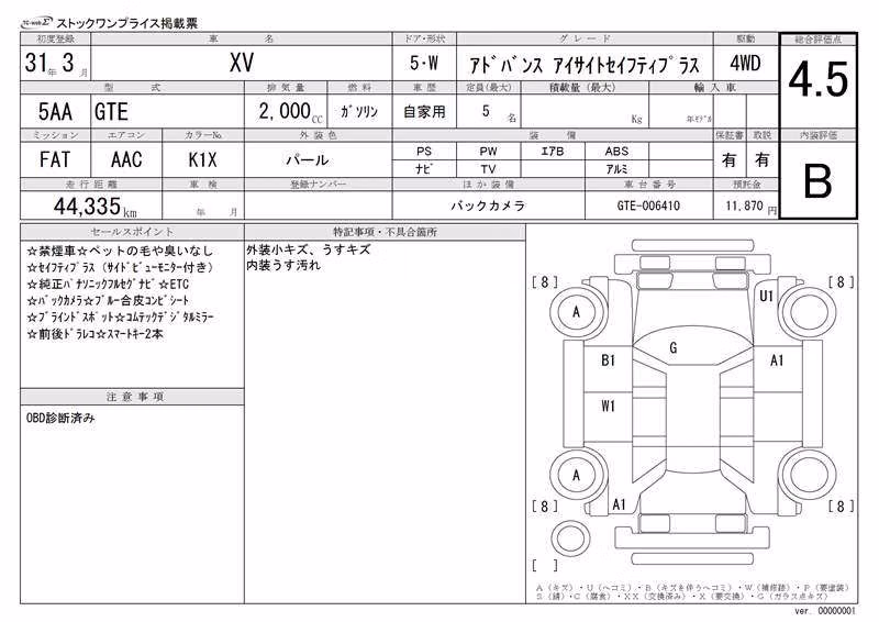SUBARU XV