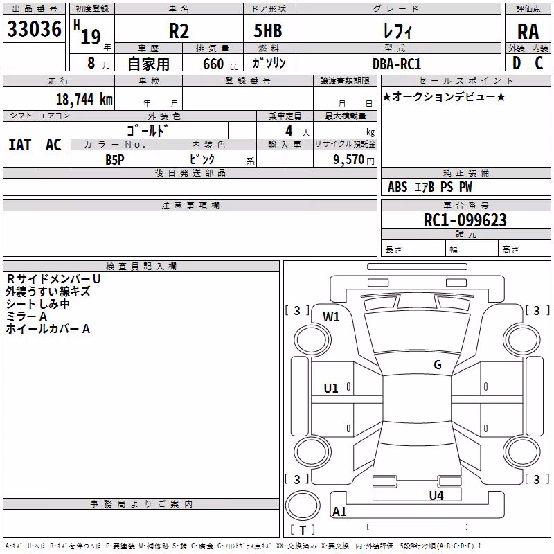 SUBARU R2