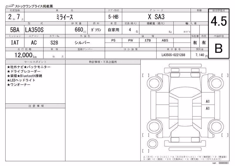 DAIHATSU MIRA E:S