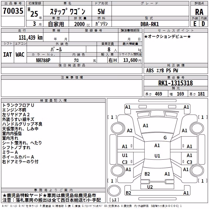 HONDA STEPWGN