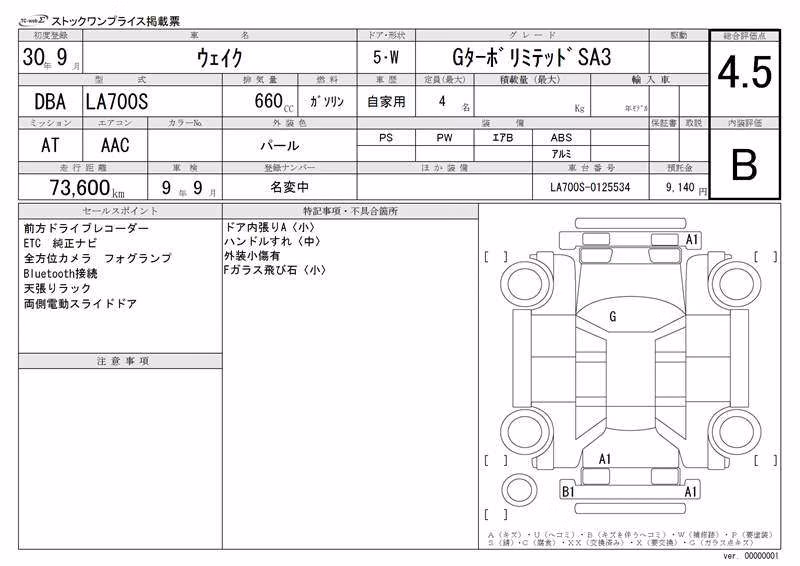 DAIHATSU WAKE