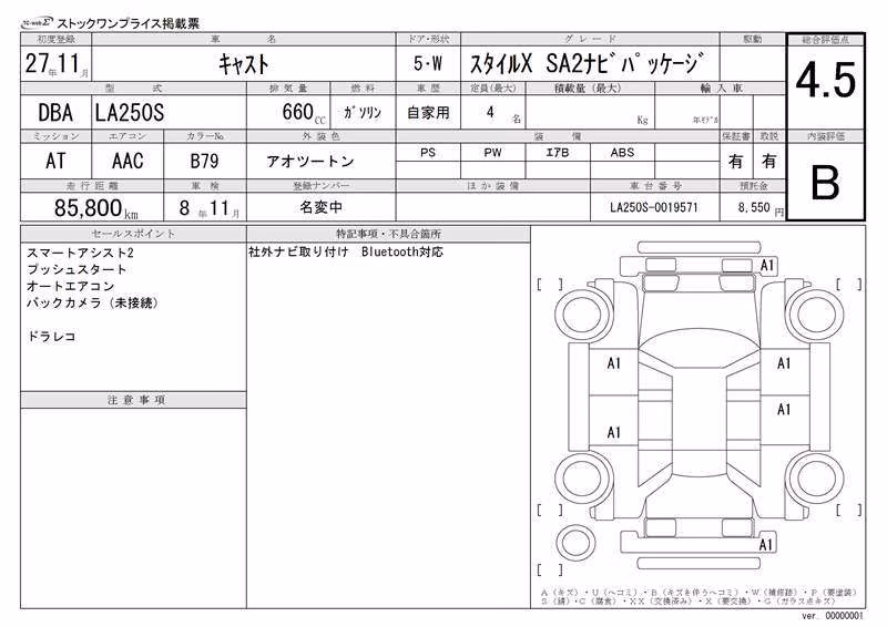 DAIHATSU CAST