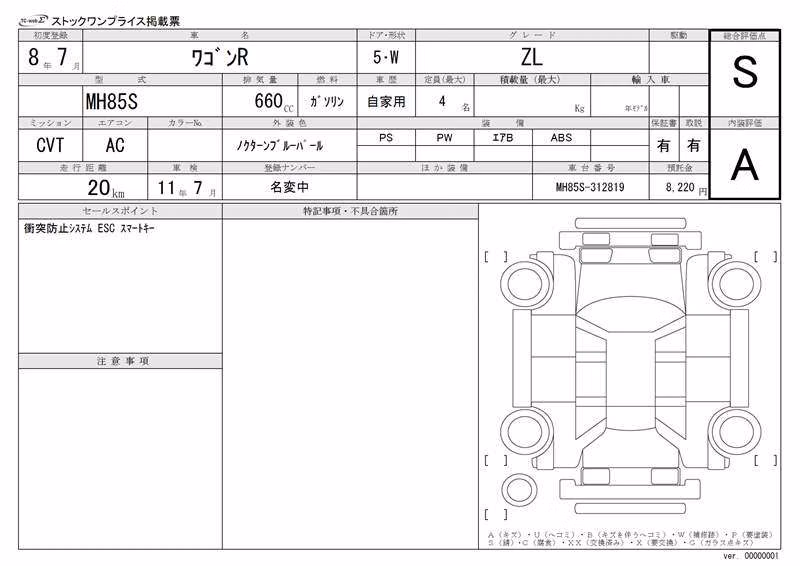 SUZUKI WAGON R