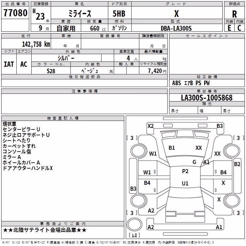 DAIHATSU MIRA E:S