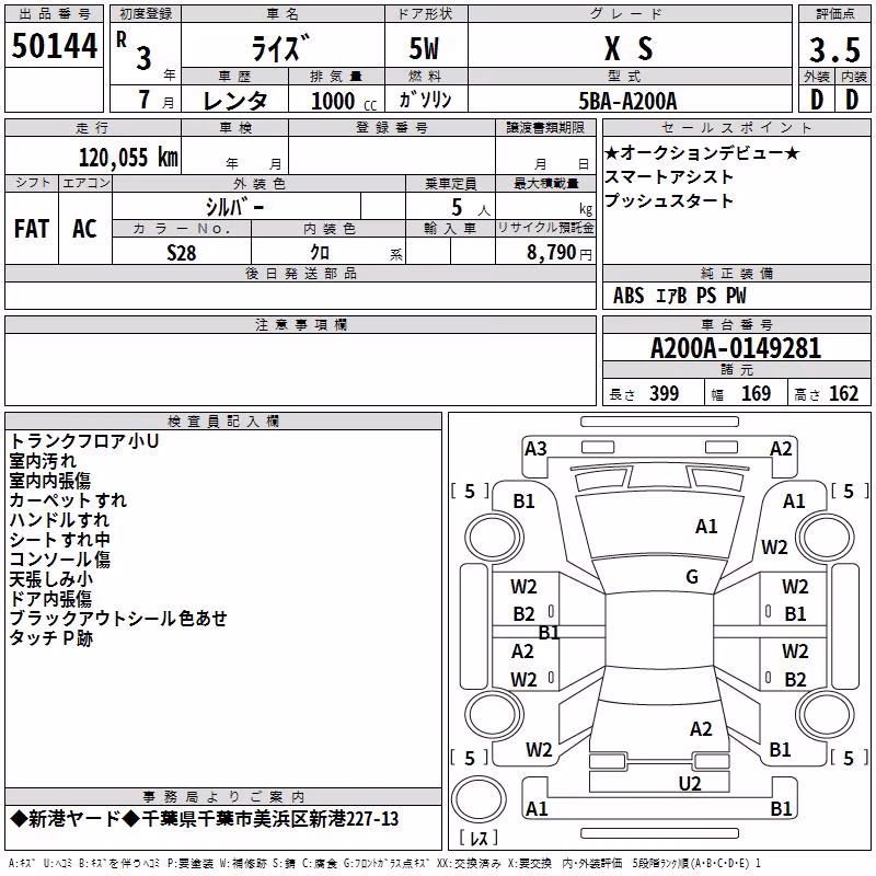 TOYOTA RAIZE