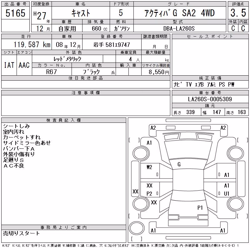 DAIHATSU CAST