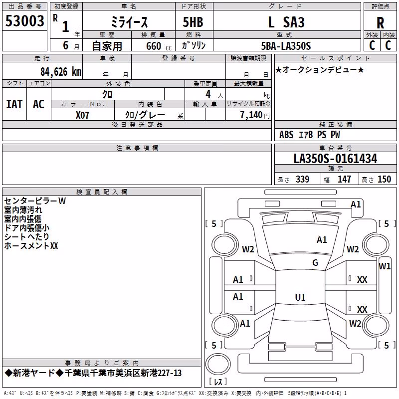 DAIHATSU MIRA E:S