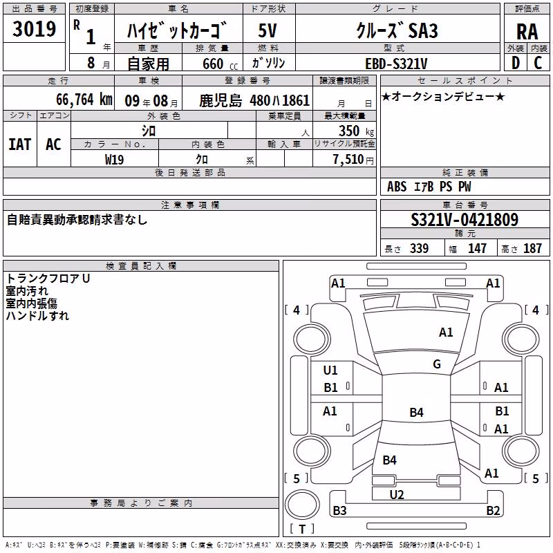 DAIHATSU HIJET