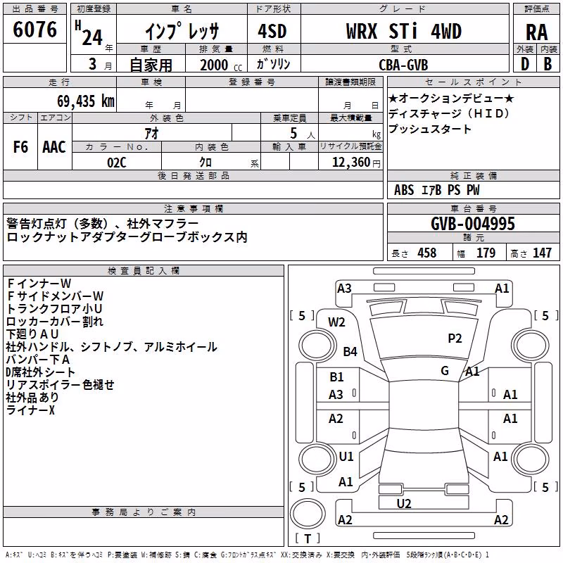 SUBARU IMPREZA WRX STI