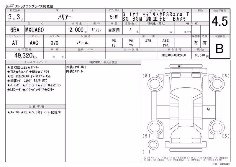 TOYOTA HARRIER