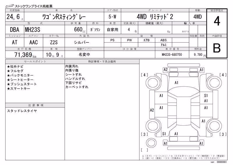 SUZUKI WAGON R