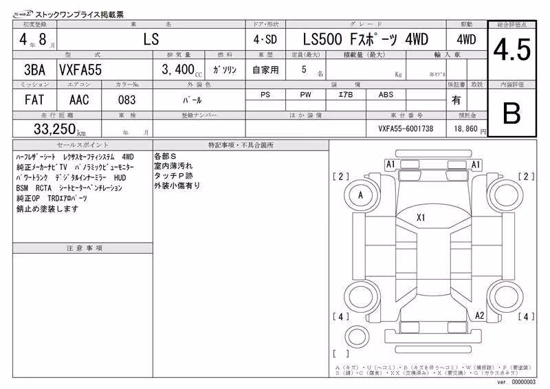 LEXUS LS500