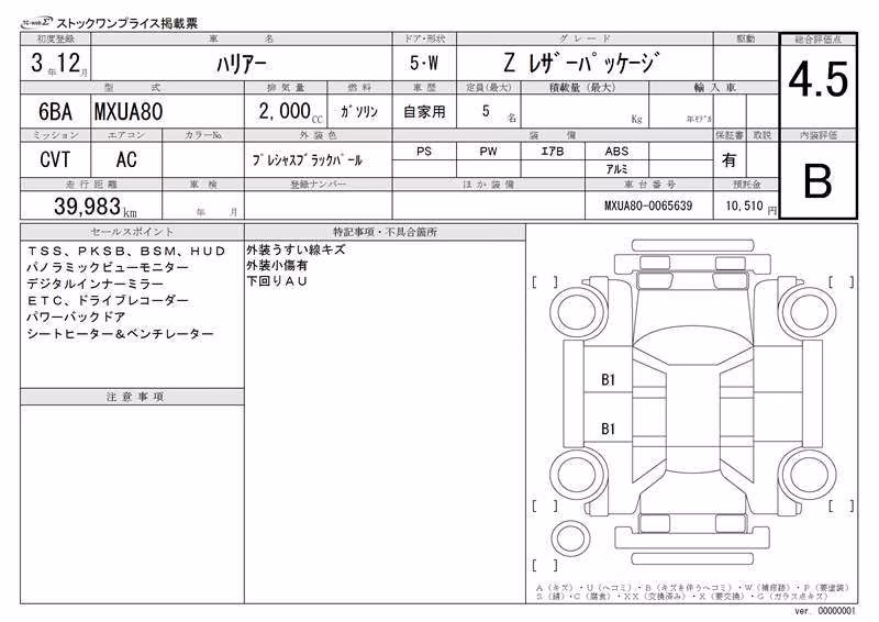 TOYOTA HARRIER