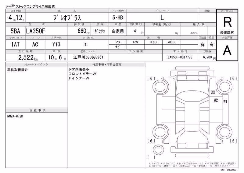 SUBARU PLEO PLUS