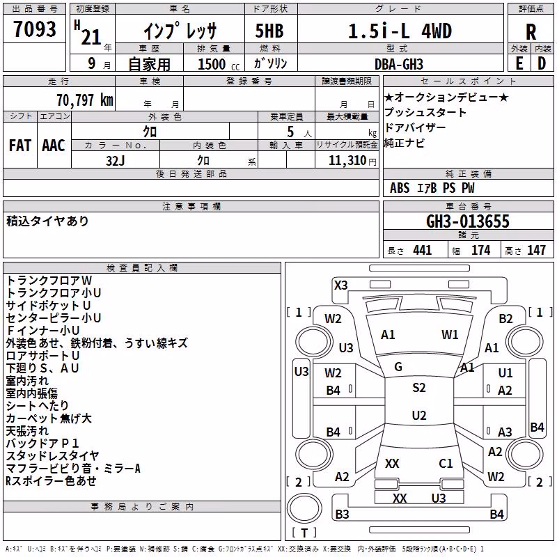 SUBARU IMPREZA