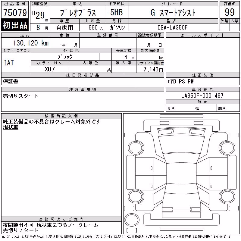 SUBARU PLEO PLUS