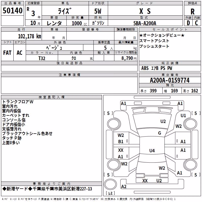 TOYOTA RAIZE