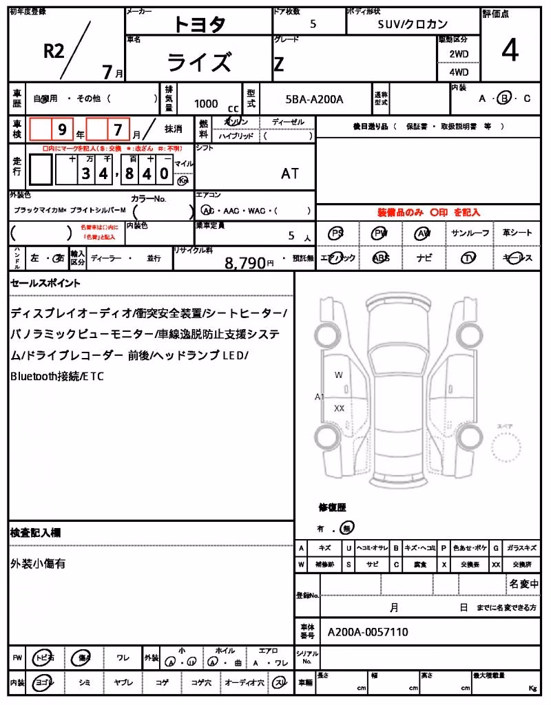 TOYOTA RAIZE
