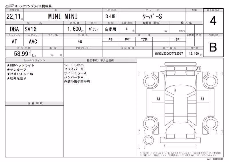 MINI HATCH