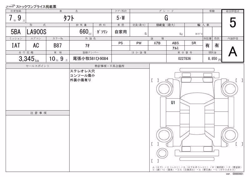 DAIHATSU TAFT