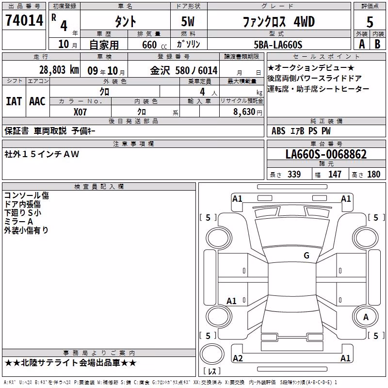 DAIHATSU TANTO