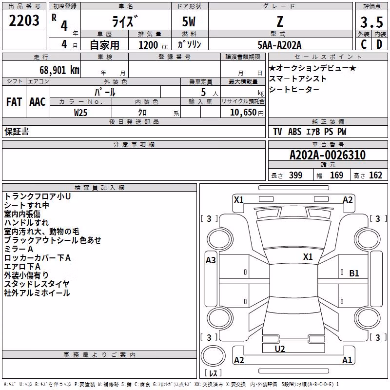 TOYOTA RAIZE