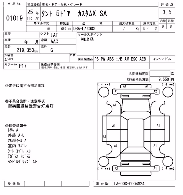 DAIHATSU TANTO