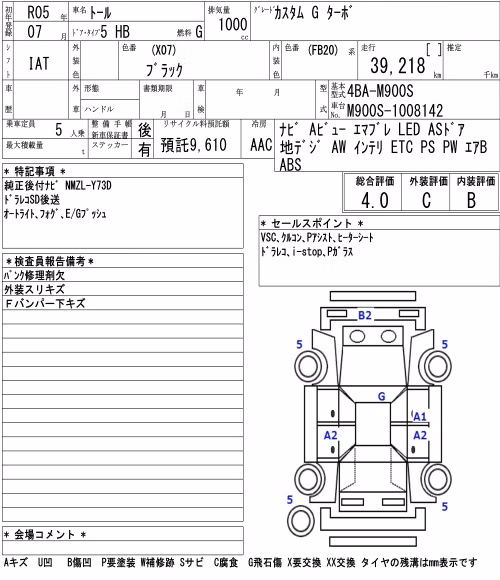 DAIHATSU THOR