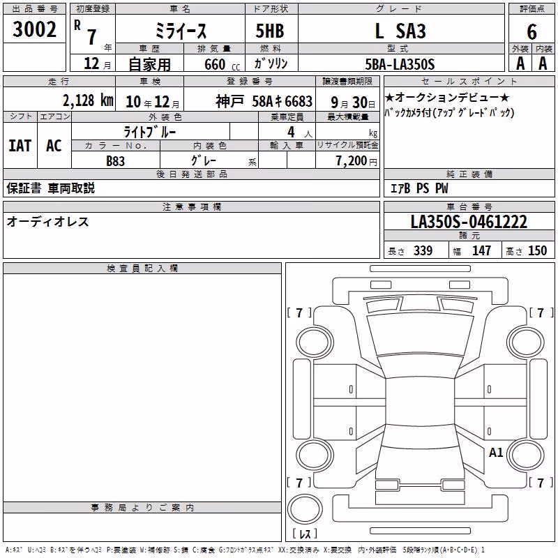 DAIHATSU MIRA E:S