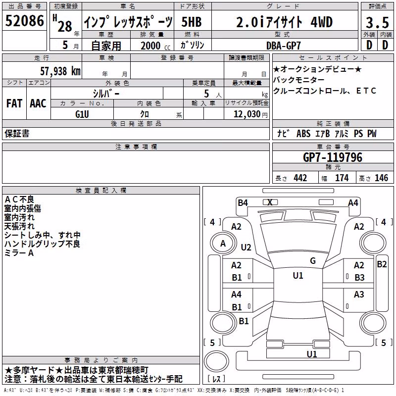 SUBARU XV