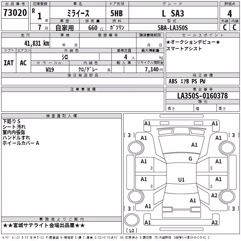 DAIHATSU MIRA E:S