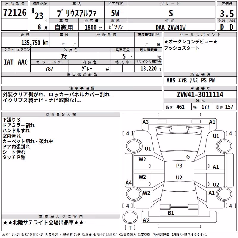 TOYOTA PRIUS ALPHA