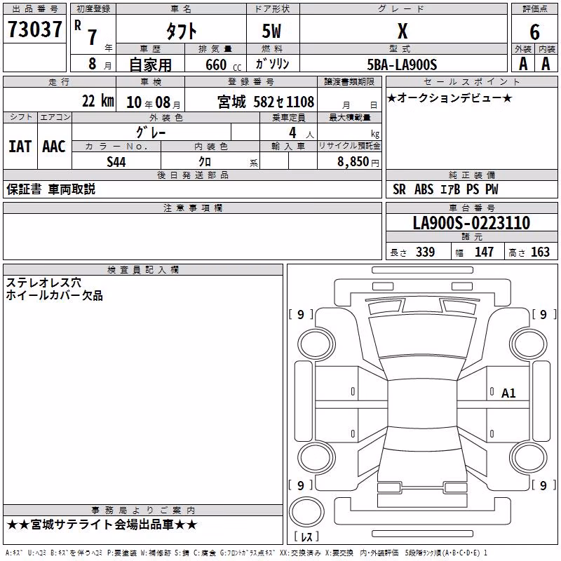 DAIHATSU TAFT