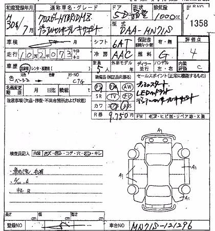 SUZUKI XBEE