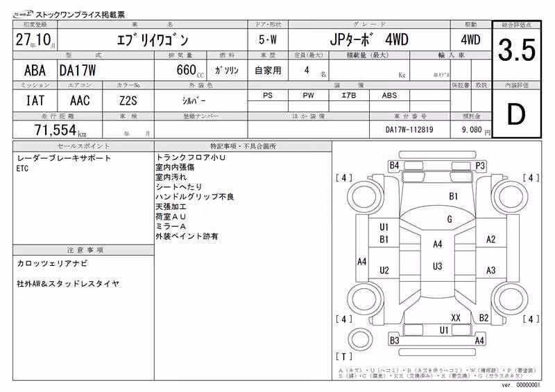 SUZUKI EVERY
