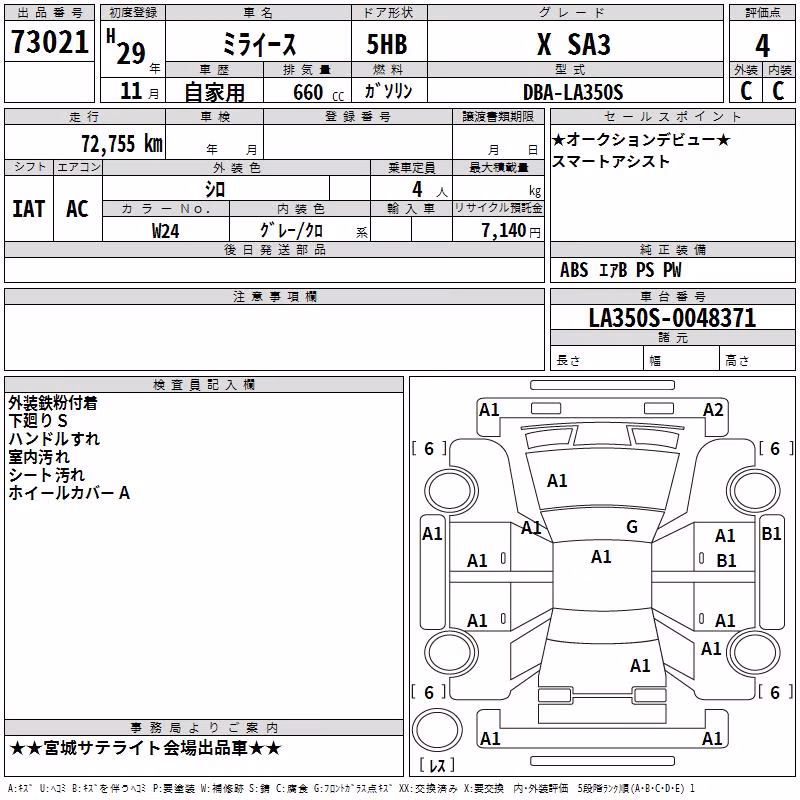 DAIHATSU MIRA E:S