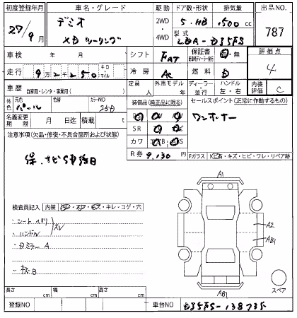 MAZDA DEMIO
