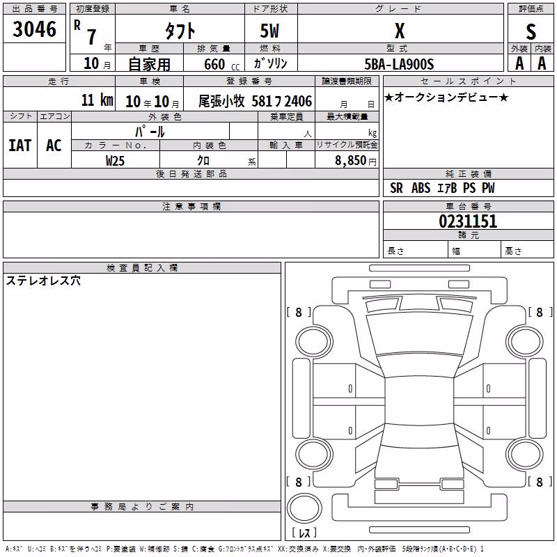 DAIHATSU TAFT