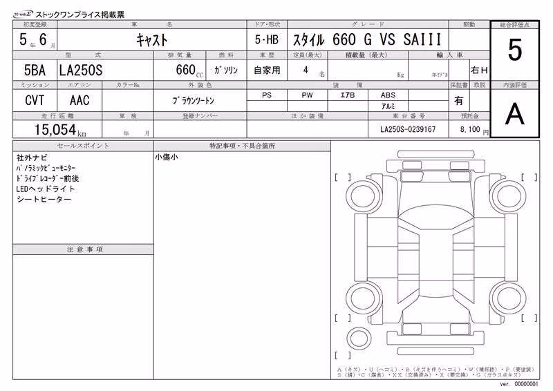 DAIHATSU CAST