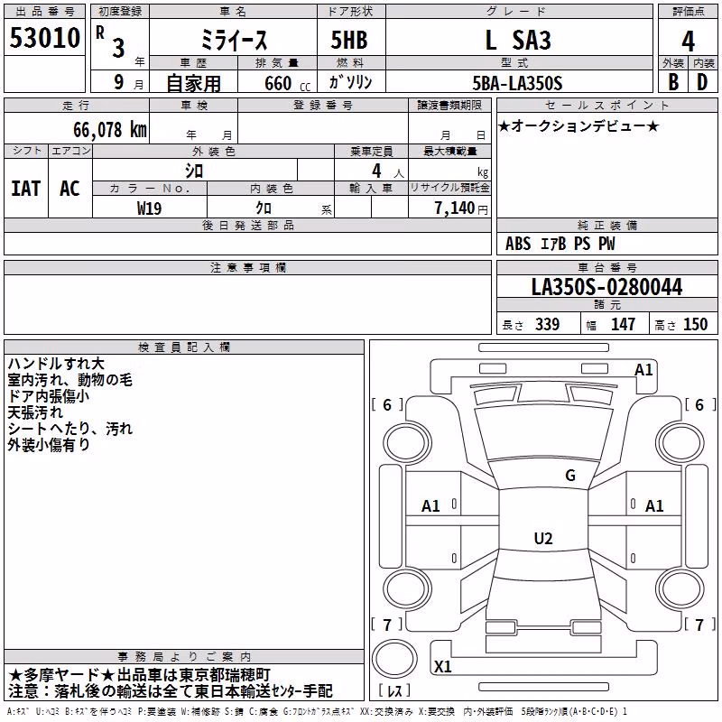 DAIHATSU MIRA E:S