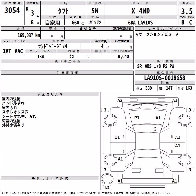 DAIHATSU TAFT