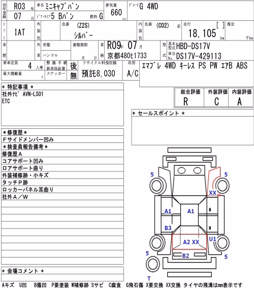 MITSUBISHI MINICAB