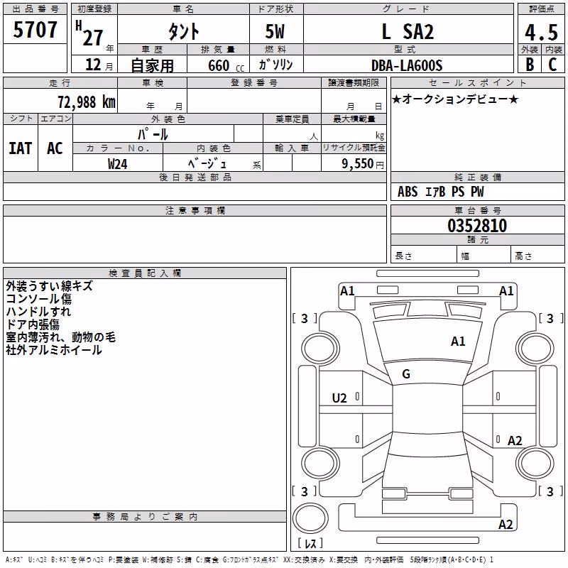 DAIHATSU TANTO